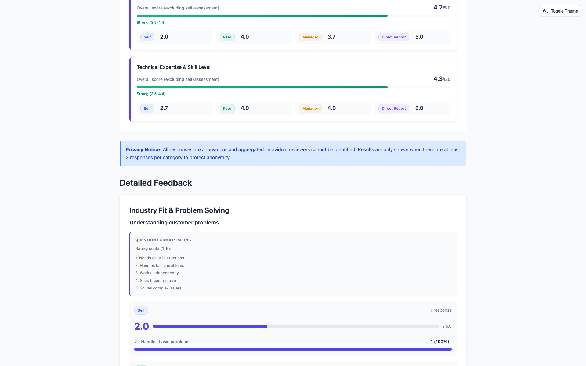 Detailed technical feedback on pragmatism, passion, execution, and engineering judgment